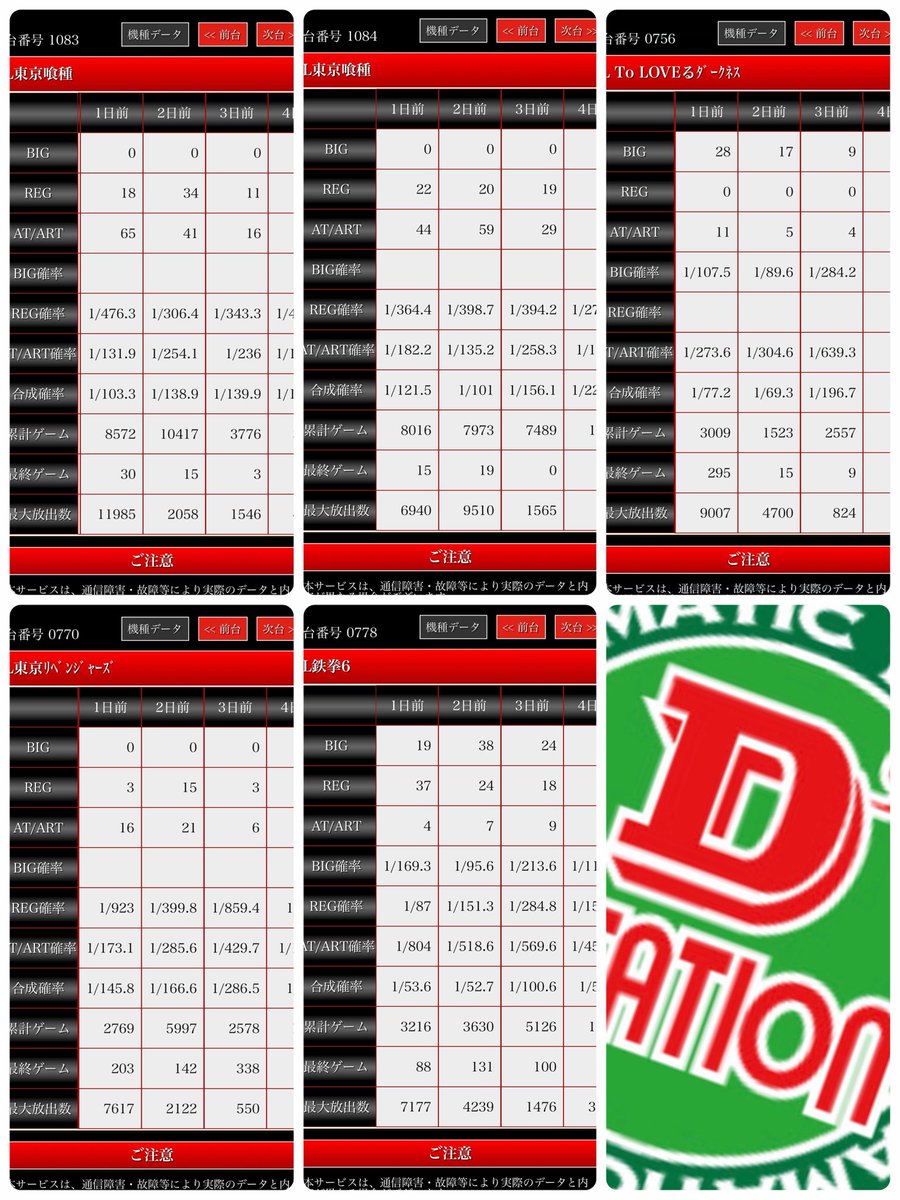 🟥並び、単品ピックアップ