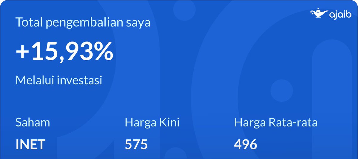 Nayapuspi's tweet image. hari ini ngerasa keputusan entry dan exitnya pas semua 🎯📊 #AplikasiAjaib #Saham #goodtrade