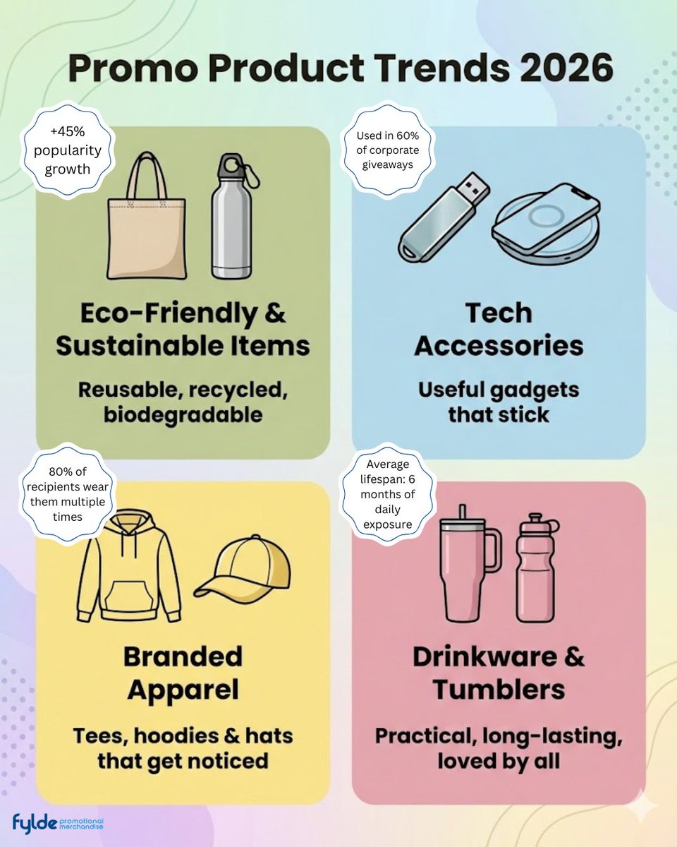 🔥 2026 Promo Products Your Brand Needs!

Get noticed with Fylde Promotional Merchandise!

#PromoProducts #FyldeMerchandise #TrendingPromoItems #CorporateGifts #BrandedMerchandise #MarketingTrends2026 #BusinessGifts #PromoMarketing