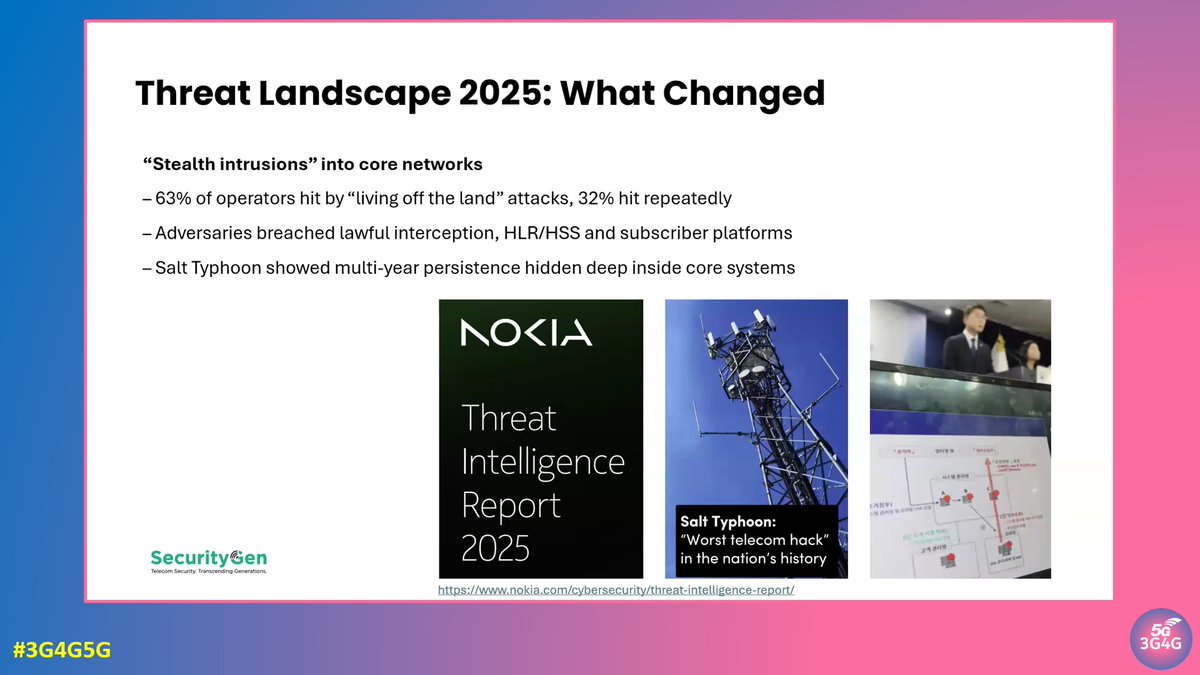 3g4gUK's tweet image. The 3G4G Blog: Telecom Security Realities from 2025 and Lessons for 2026 - blog.3g4g.co.uk/2026/01/teleco…

#3G4G5G #SecurityGen #4G #5G #Security #CyberSecurity #VoLTE #SS7 #eSIM #SIMfarms #SatelliteConnectivity #SatelliteTechnology #NTN #SkillsGap #Webinar