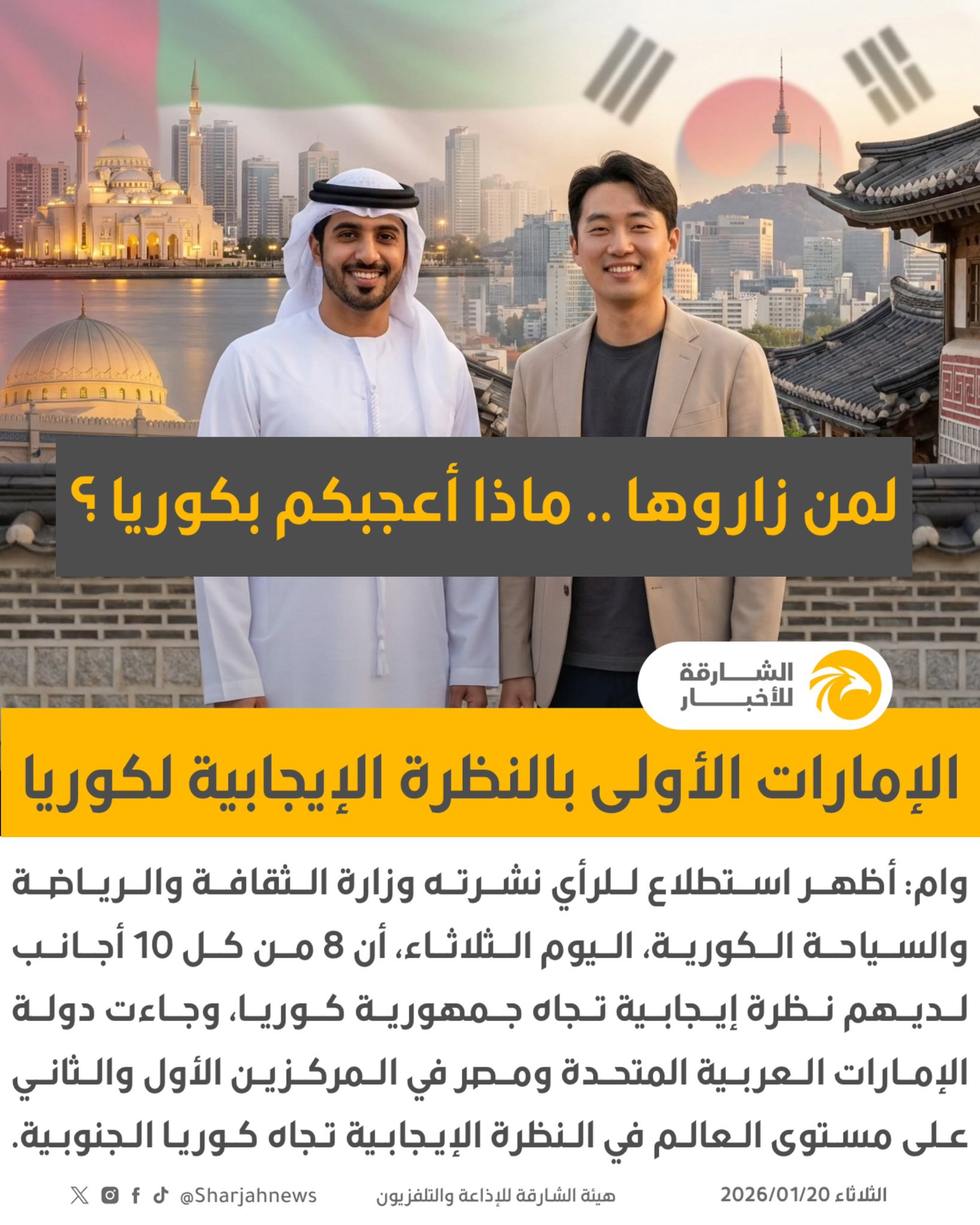 للإماراتيين ممن زاروها .. ماذا أعجبكم بكوريا ؟ .. الإمارات تتصدر دول العالم في النظرة الإيجابية تجاه كوريا. 