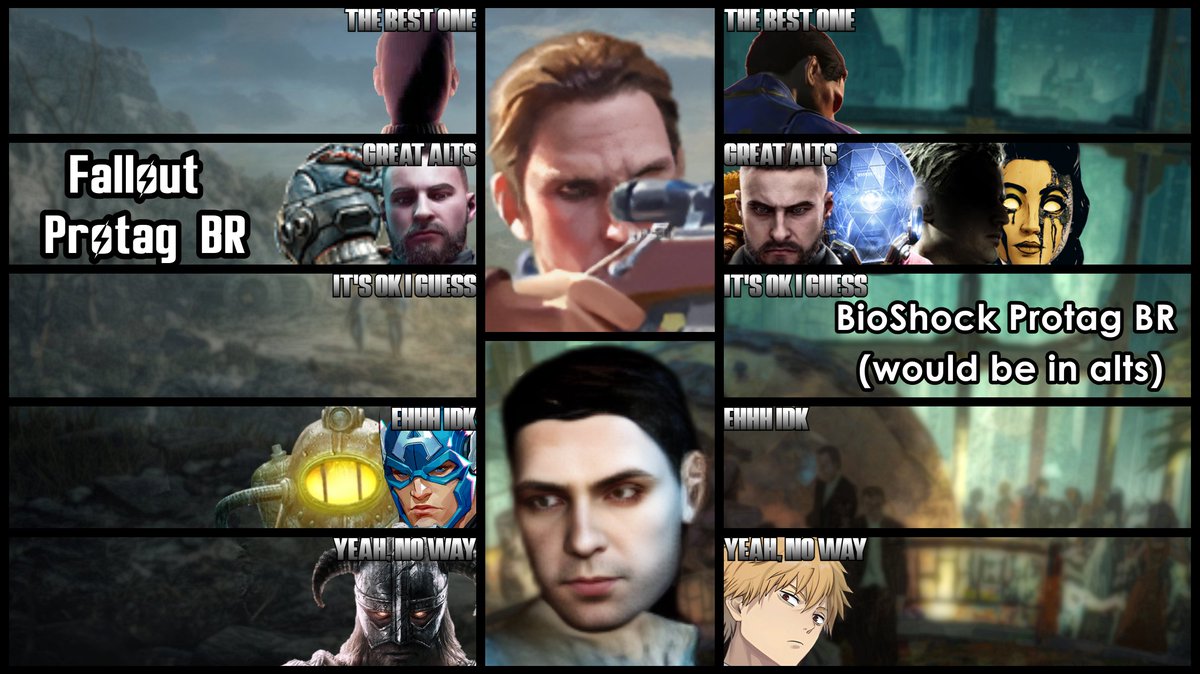JackvsNateFan's tweet photo. Sole Survivour and Jack Wynand Tier List https://t.co/W34ki0oQpV