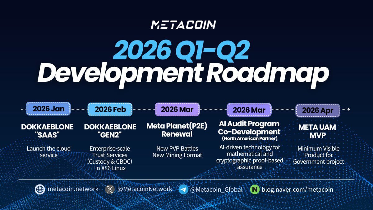 Metacoin tweet media