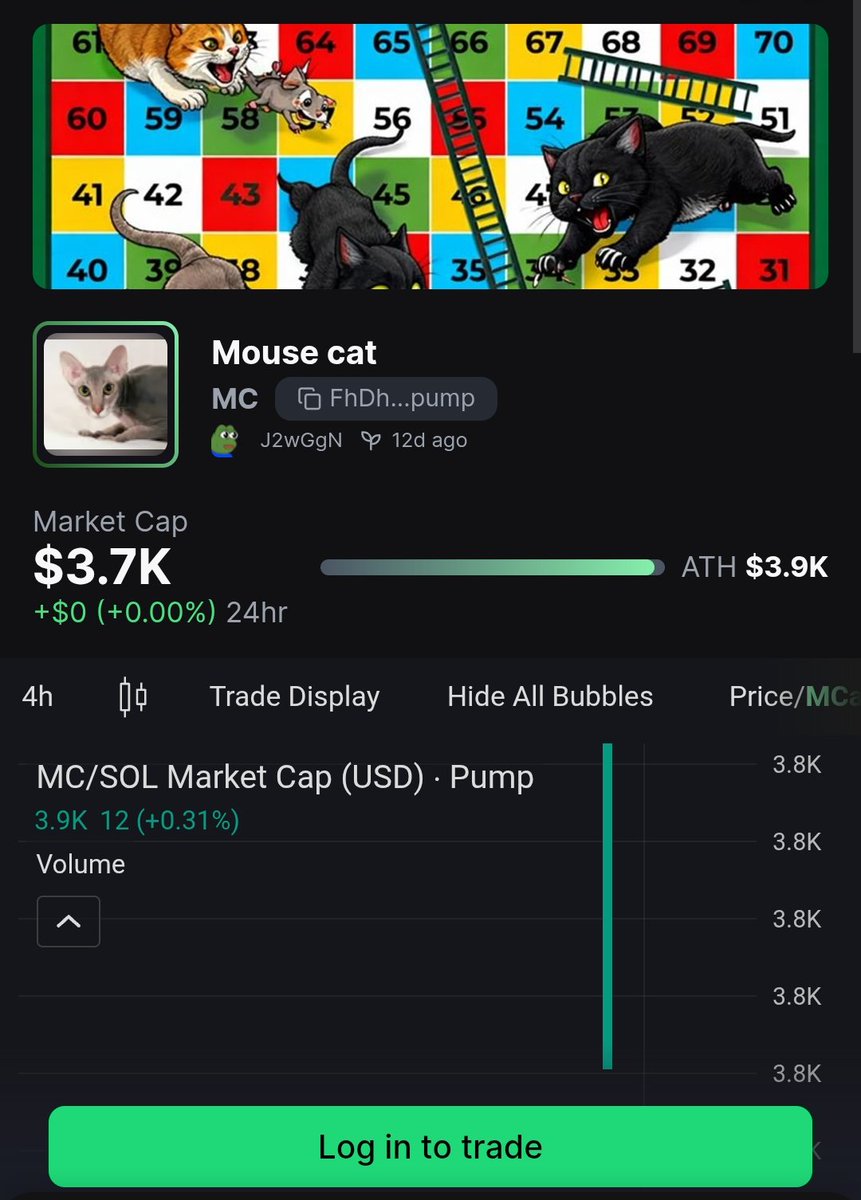 pixelartchi's tweet photo. MC not Margin Call but Mouse Cat
FhDhCN7L75odg71tRHYzWMxtA3XZeg4rEnhbLa7dpump
#pumpfun #pumpfuntoken #PumpFunLaunch #Solana #solanamemecoin https://t.co/2wp5dweX8k