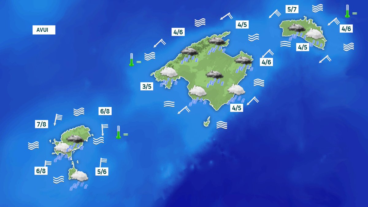 MarcCalfu's tweet photo. Bon dia! començam la jornada amb ruixats, que tornaran a ser els protagonistes del dia, malgrat que seran més locals que ahir. 
Atenció al vent del nord-est i al temporal marítim al nord i est de les illes🌊🌊🌊 https://t.co/EW1YYRY9Bp