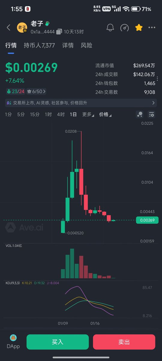 能不能进你们的微信群？ 如果不让翻评论，那为什么上老子？ 上了之后，群里一起出货，为什么不通知一下？ <a href="/heyibinance/">Yi He</a>
