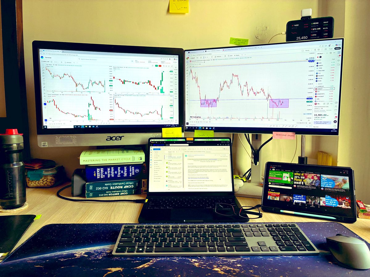 Parvej Alam tweet media