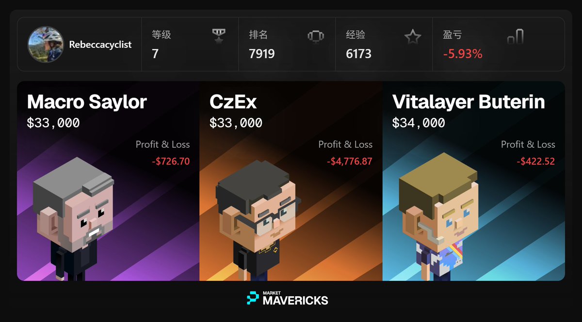 Rebecca Richards (@rebeccacyclist) on Twitter photo 