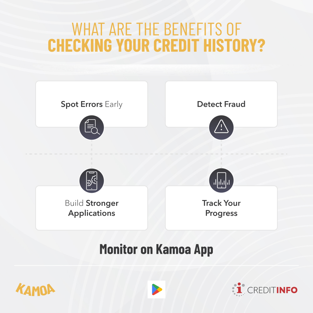 Stay in control of your credit health by monitoring your credit history on the Kamoa App. Enjoy the benefits of spotting errors early, detecting fraud, and building stronger applications.

Powered by Creditinfo.

Download Kamoa App on play store.