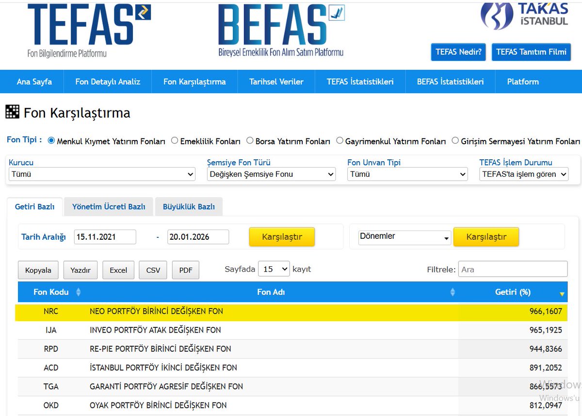 Bilal BALCI tweet media