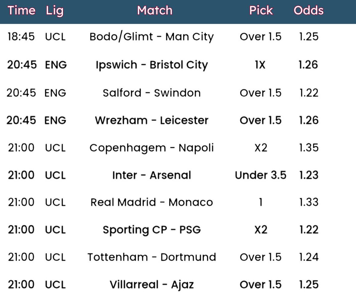 𝐋𝐄𝐓'𝐒 𝐆𝐎 💪🏼⚽♻️