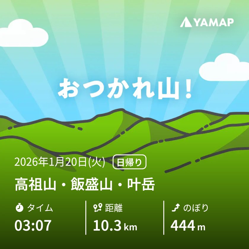 RandamaBow's tweet photo. 高祖山・飯盛山・叶岳を山歩しました「おつかれ山！」 #YAMAP #無事下山 #山歩しよう https://t.co/K0LPCL5ezK