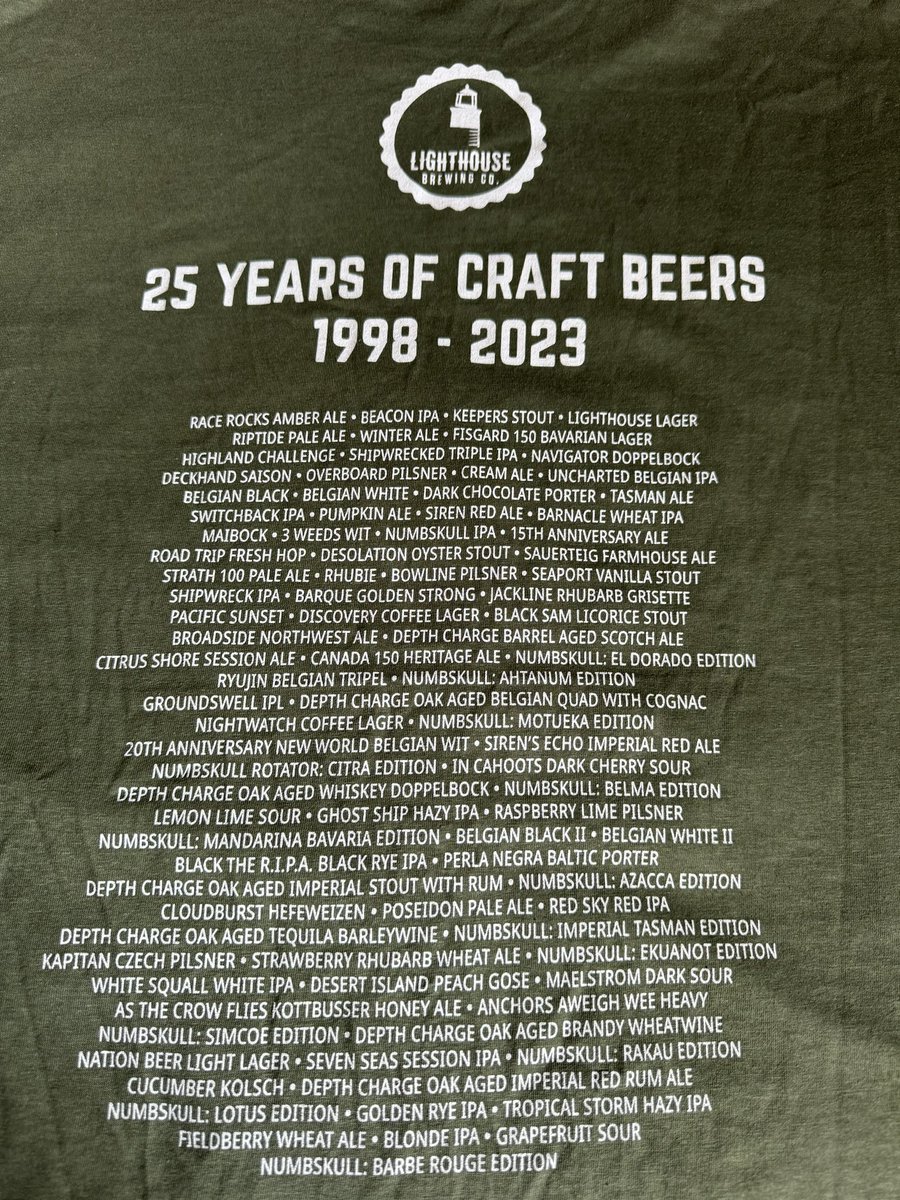 IAmCarlJensen's tweet photo. Tks @LighthouseBeer for 27y of #BCCraftBeer!#BCCraftBeerQuest @TheGrowlerBC @pastiscam @BCAleTrail @thirstywriter @VictoriaBeerBuz @tforshner @GordieLogan @gord_newton @craftbrewjester @d_gano1 @andmanrocks @BoozeDonkey @OwenTorgerson @teacherman007 @Sarah_Leigh_714 @JohnFitterer https://t.co/9raA8a3QSN