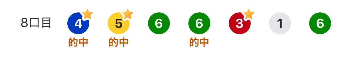ataigayouko's tweet photo. @goodbyekatakori 悲しいです。 https://t.co/kcGqjU8cIA