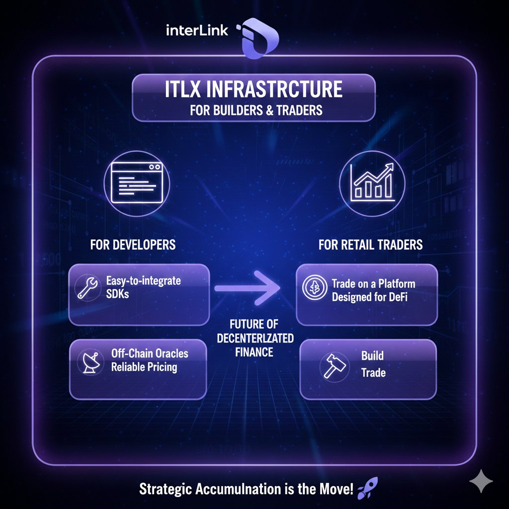 TLN Exchange provides Future-focused tools supporting user growth..msi