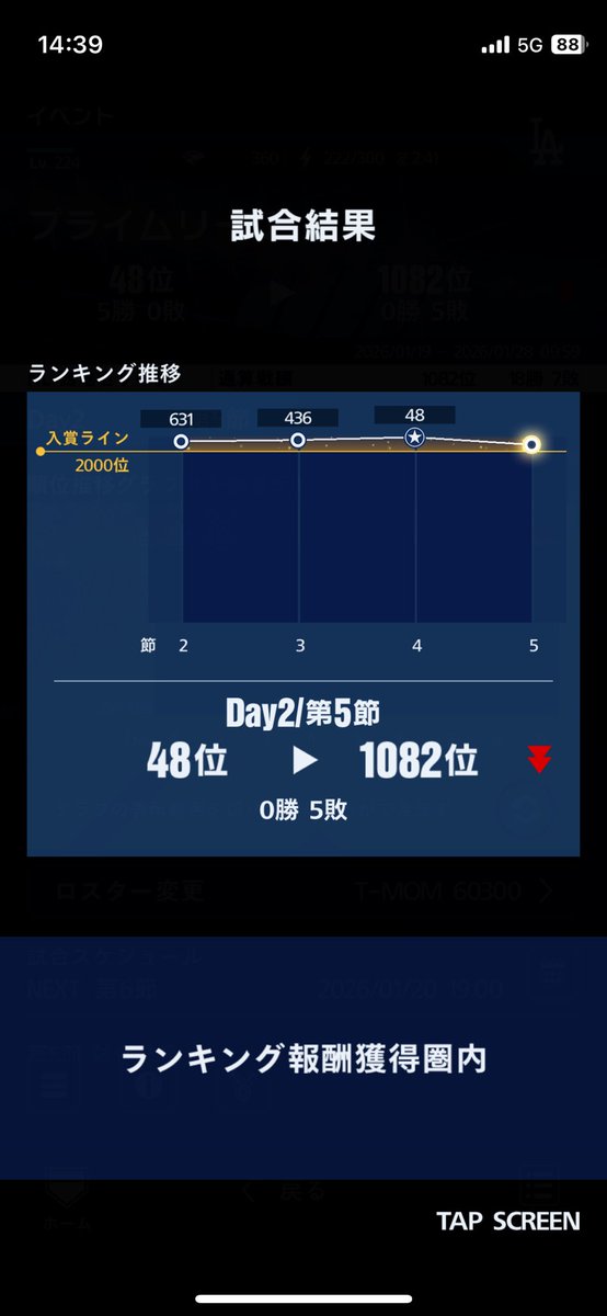 muchi0674's tweet photo. メジャスピ

やっぱりね…
こんなのありかよぉぉぉおおお

#メジャスピ　#プライムリーグ　#ナ西 https://t.co/oo8y90wrRT