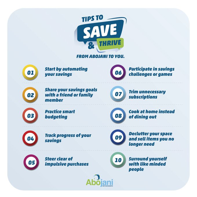 TheAbojani's tweet photo. You should make saving a habit.

Ideally, aim to save 20% of your income.

If that’s not doable, start with at least 10%.

As your income grows, increase the percentage.

Over time, as you see your savings grow, saving 20% or more will become much easier. https://t.co/2ycq93227t
