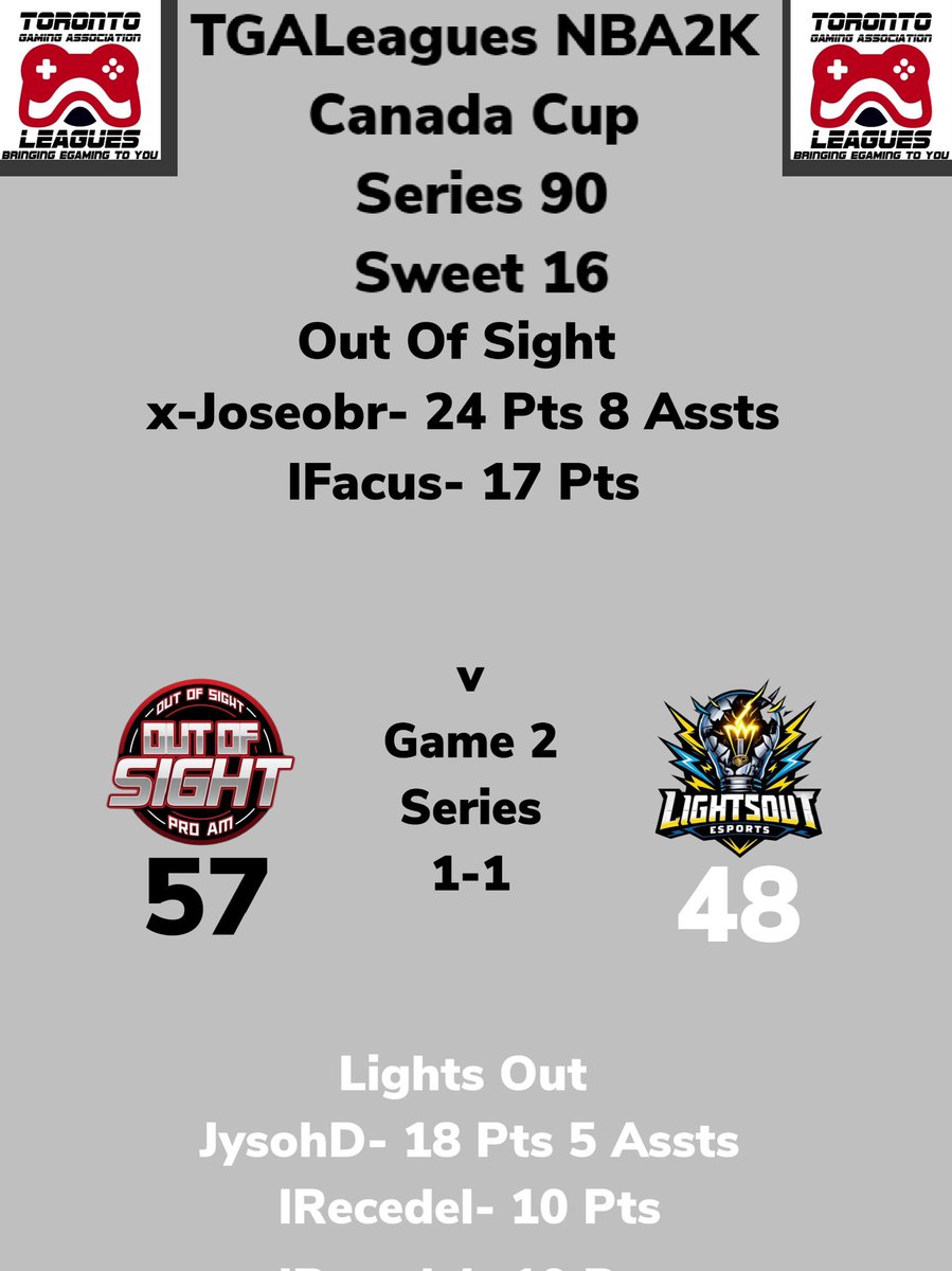 TGALeagues tweet media