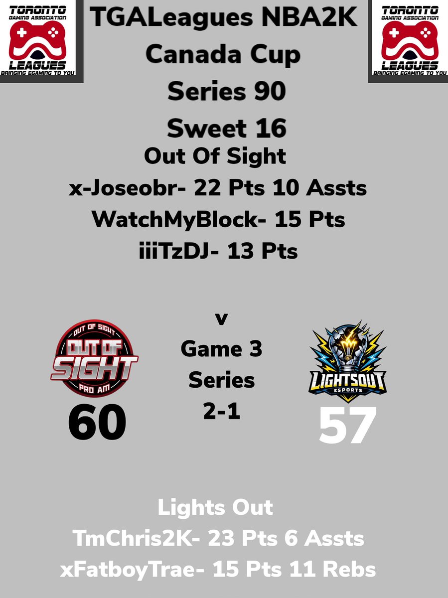 TGALeagues tweet media