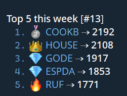 Cookball tweet media