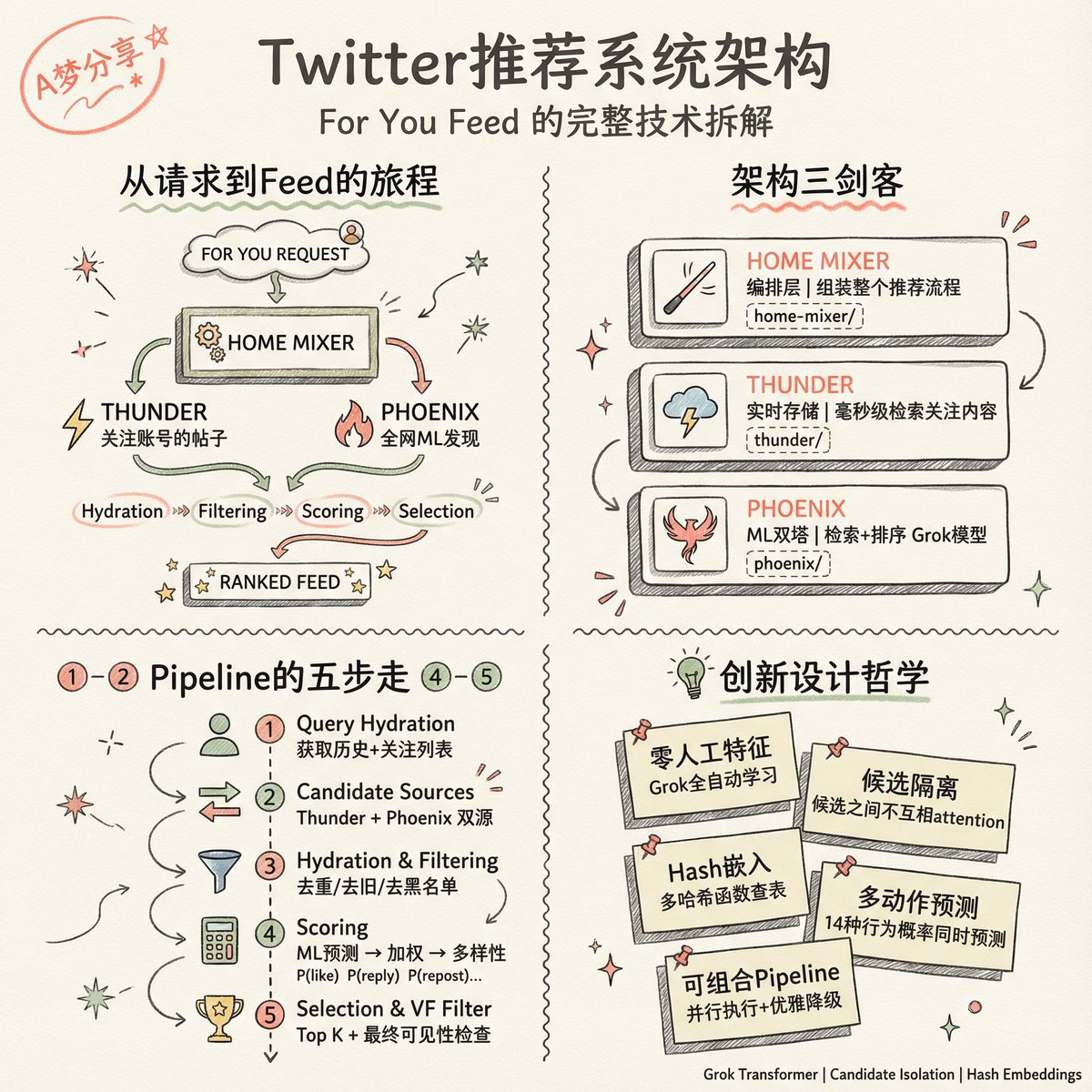 百家乐算法｛官网：701.tw｝.sbg