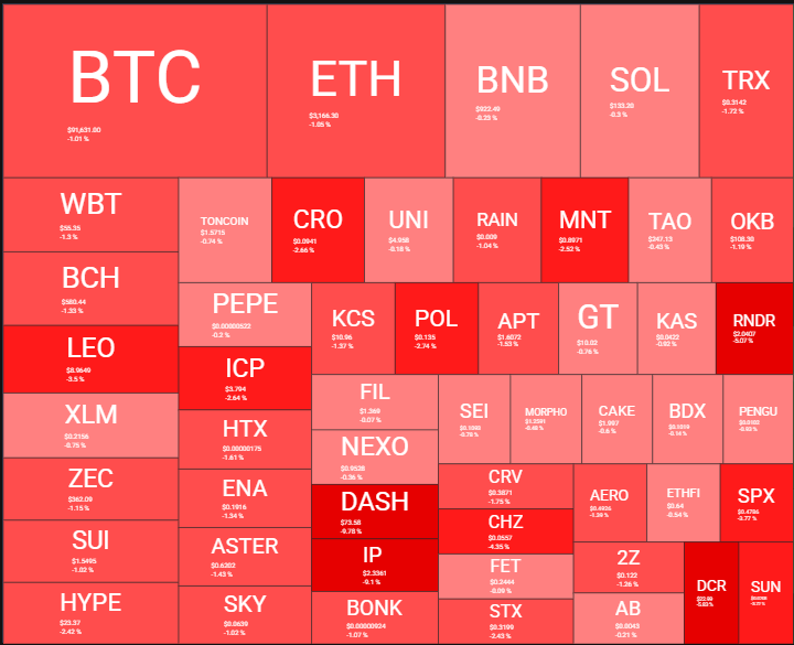 Coin Bureau tweet media