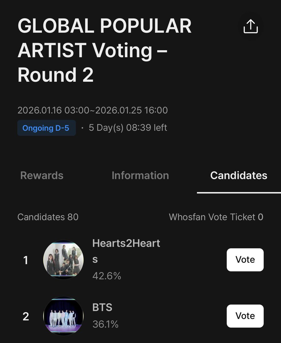 TheQueensInTown's tweet image. don't forget to vote on whosfan, army!

whosfan.com/ranking/696995…