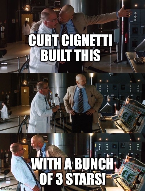 alecfullmer's tweet photo. The amount of pressure Cignetti just put on every cfb coach https://t.co/O0OZGuZ3oU