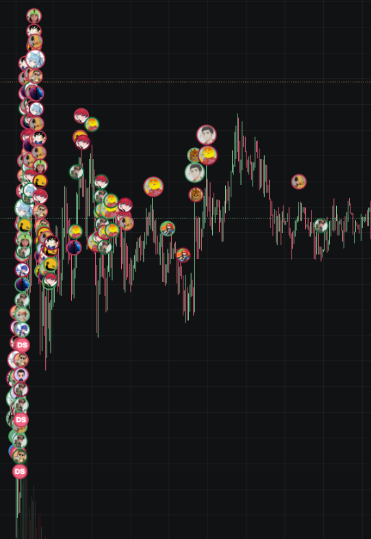 decodex tweet media