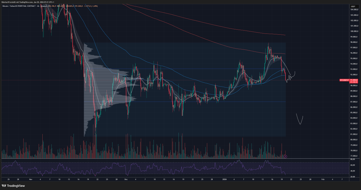 Siberius tweet media