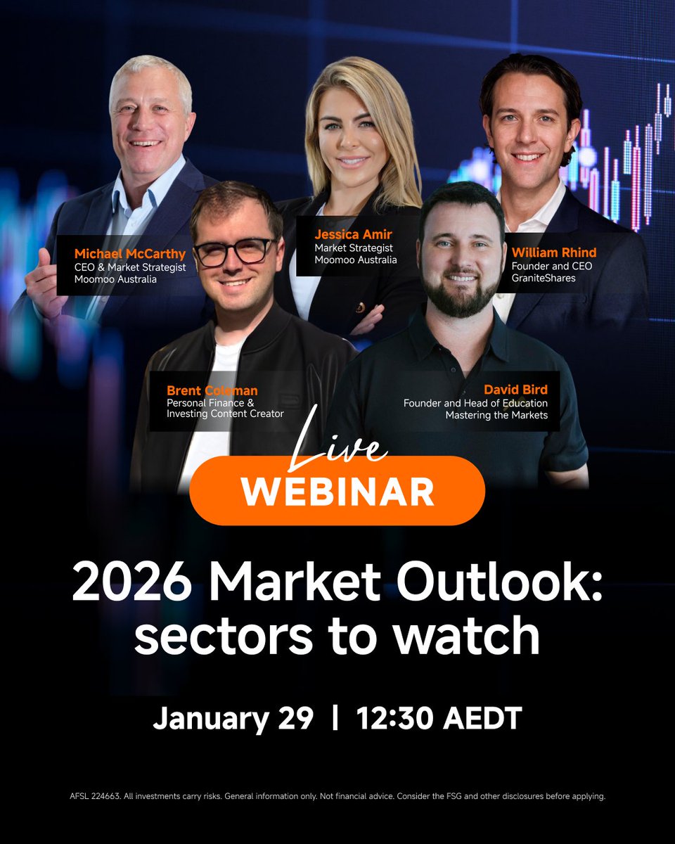 David Bird (ASX Trader) B.Ed, CFTe (@ASX__Trader) / Posts / X