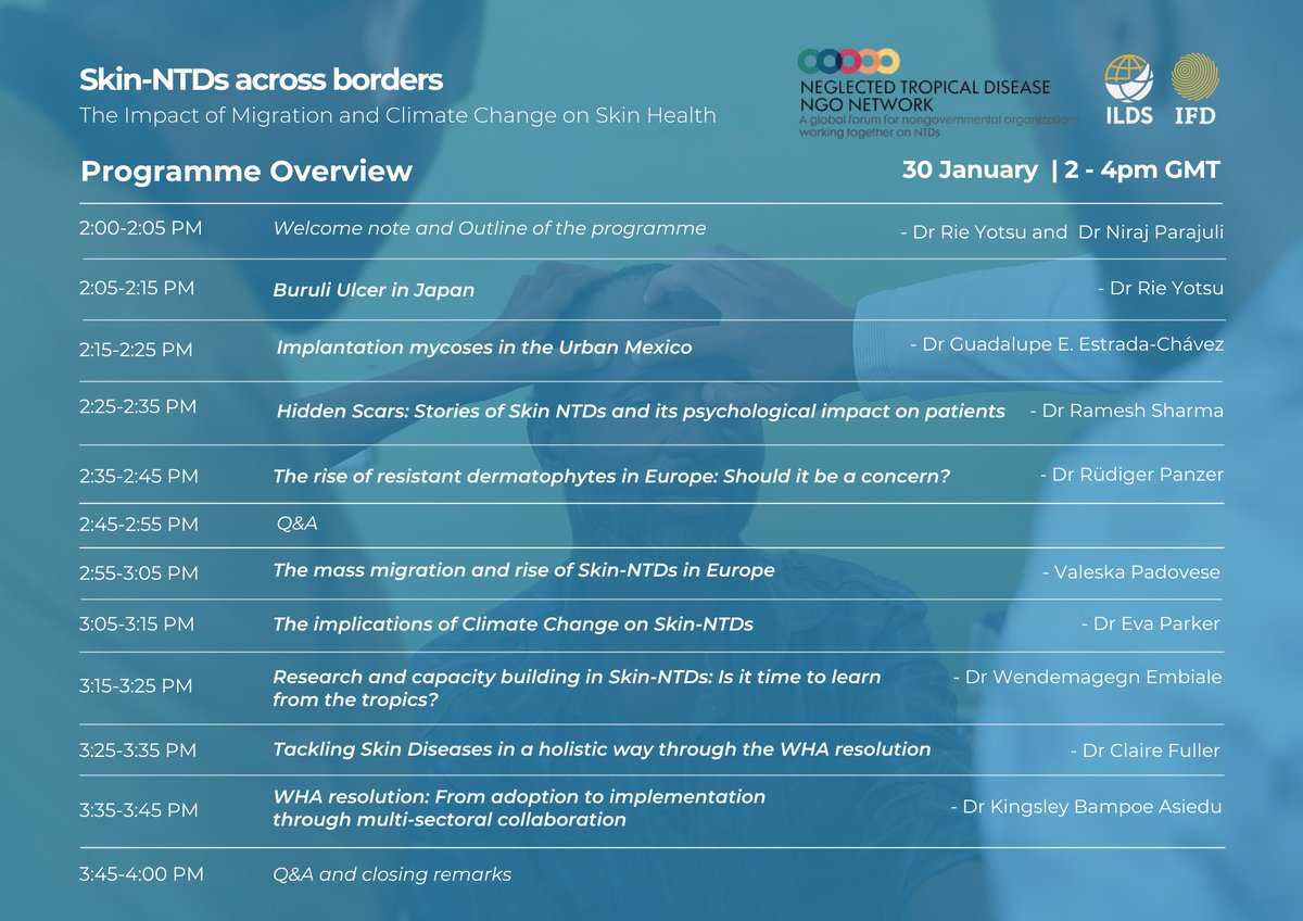 International League of Dermatological Societies tweet media