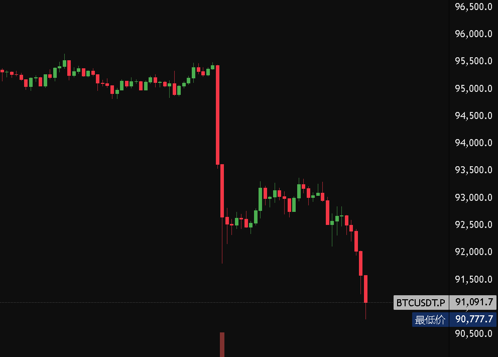 爆仓仔 tweet media