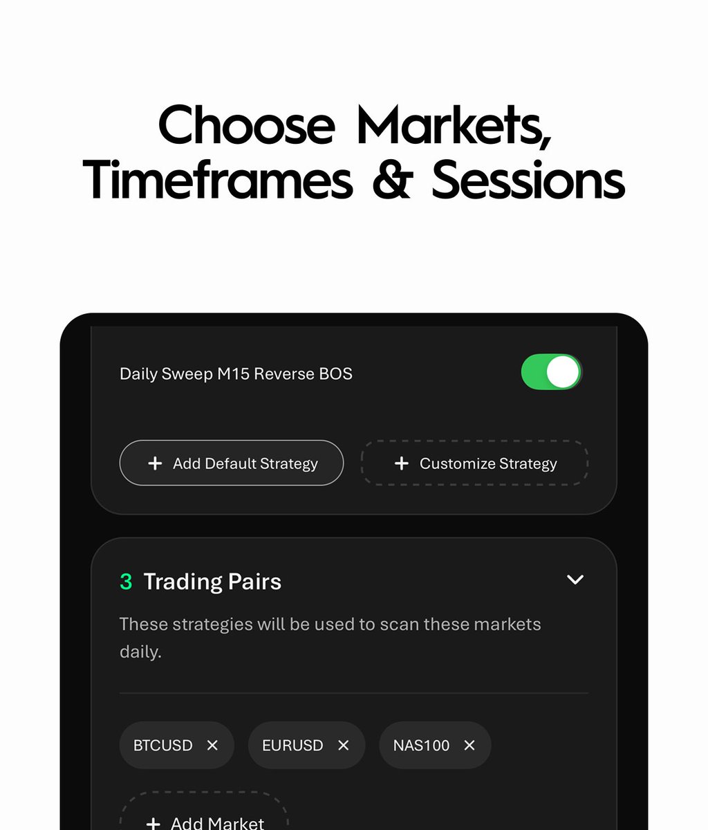 SetupRadar tweet media