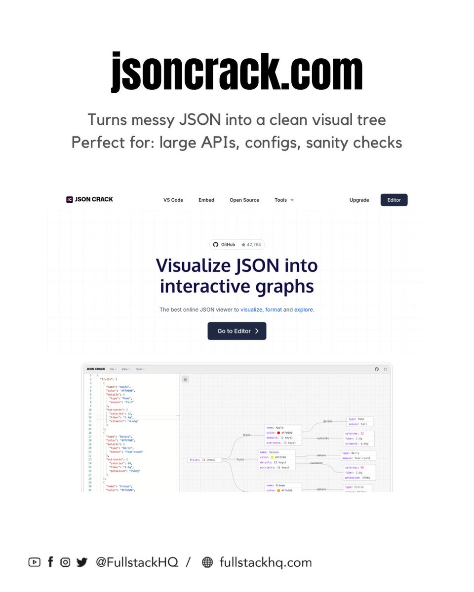 Fullstack HQ tweet media