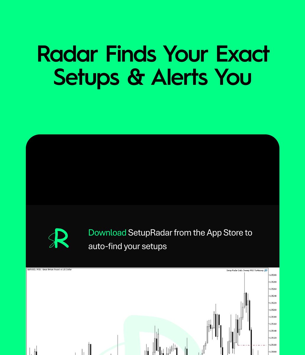 SetupRadar tweet media