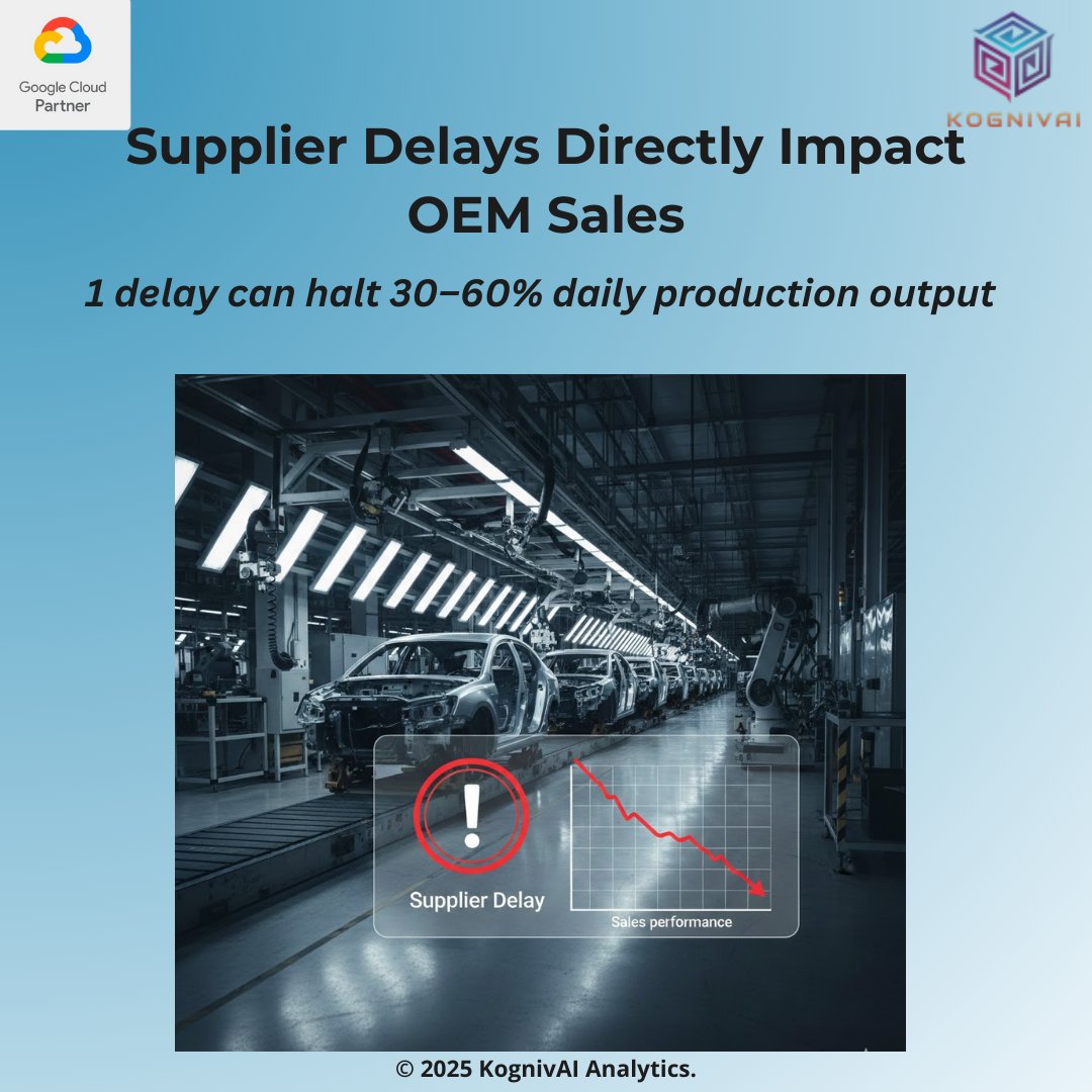 KognivAI's tweet photo. Supplier delays disrupt production and sales.

KognivAI’s Supplier Performance &amp; Risk Analytics Dashboard gives procurement teams real-time visibility into lead times, defects &amp; risks — cutting delays by 20–30%.

Predict early. Act faster. 🚗📊

#SupplierAnalytics #Procurement https://t.co/PiF3gy4332