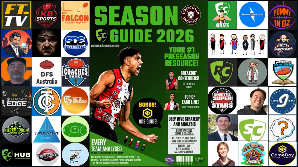 Supercoach_DR's tweet image. 🔥⚔We are excited to announce that the 2026 Swordplay #SuperCoach Season Guide is arriving on Feb 21st!  Pre-order your copy today! Created by the best minds in the game! All the deets about the season guide are in the video below! 👇
youtu.be/rYtiAwXf_LE