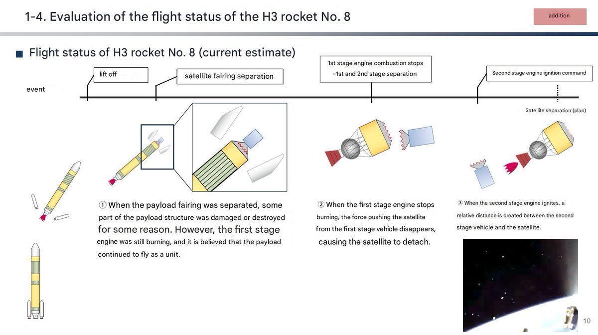 Lukas C. H. tweet media