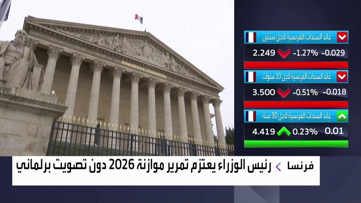 رئيس الوزراء الفرنسي يعتزم تمرير موازنة 2026 دون تصويت برلماني افتتاح الأسواق _Business 