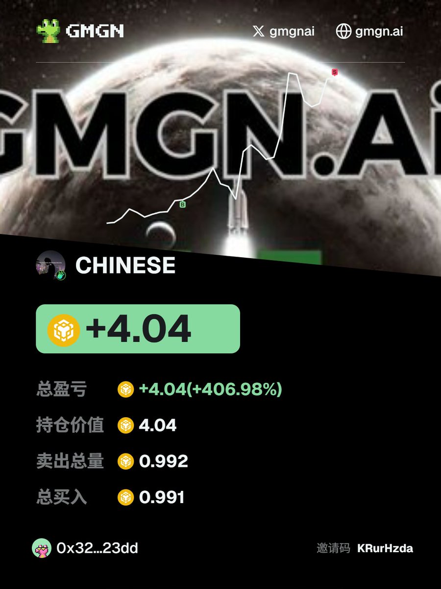 What is gmgn ai reddit (88) 사진