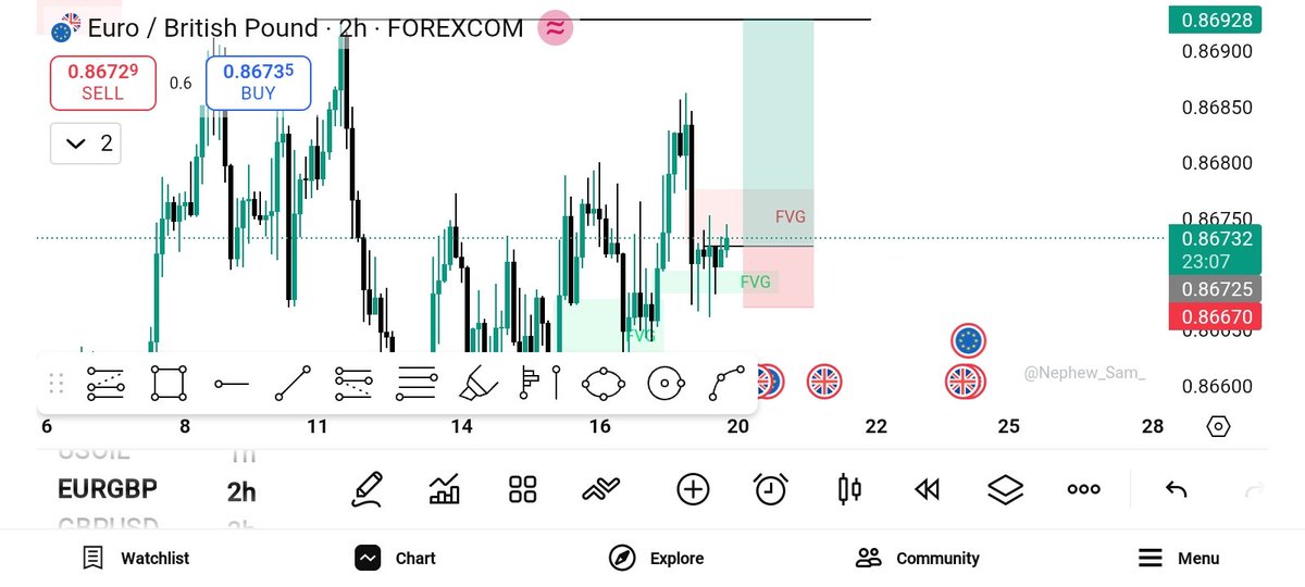 boy55878's tweet photo. Still riding with the direction of the market...
4rr.
More opportunities will still come.
#SLK x #Asianmap https://t.co/0qKjZYIhib