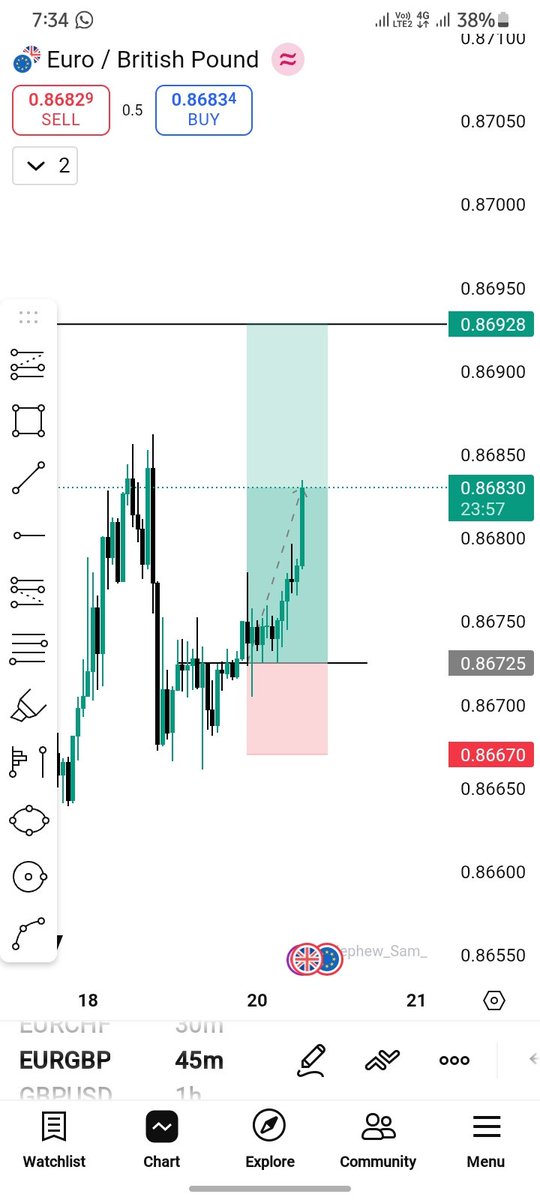 boy55878's tweet photo. Still riding with the direction of the market...
4rr.
More opportunities will still come.
#SLK x #Asianmap https://t.co/0qKjZYIhib