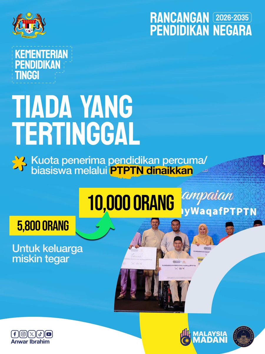 Anwar Ibrahim (@anwaribrahim) on Twitter photo 