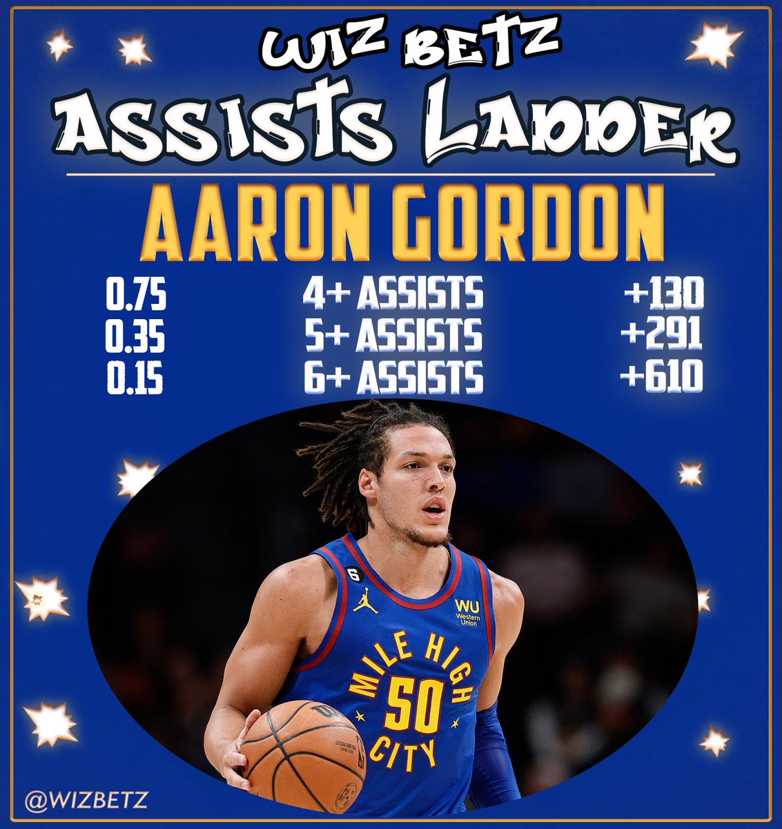 WizBetz's tweet image. WizBetz's NBA Assists Ladder🧙‍♂️🪜

Aaron Gordon Assists
🪜4+ AST (+130 DK | 0.75 units)
🪜5+ AST (+291 DK | 0.35 units)
🪜6+ AST (+610 DK | 0.15 units)

❤️200 Likes for my NBA POTD⭐️

- We FINALLY have unlocked Gordon Point Center. I’ve been waiting for this since Gordon came back…