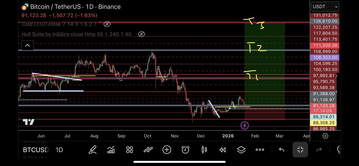 TraderSZ tweet media
