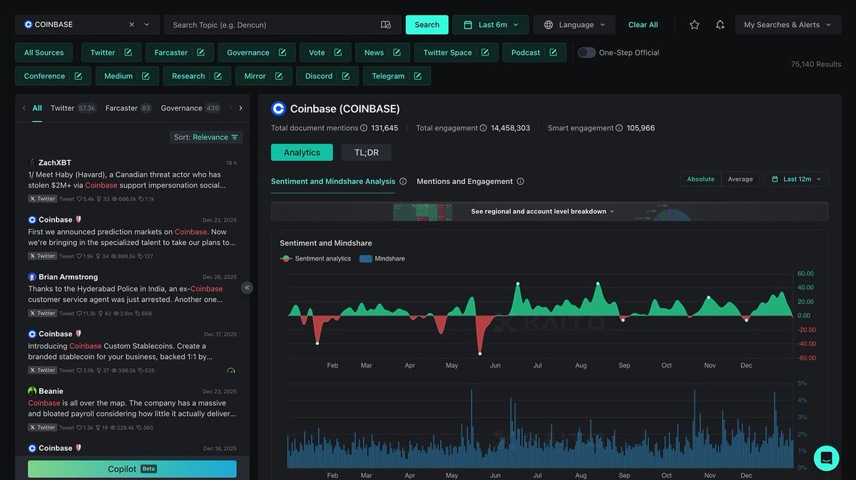 The Bitway sale dropping to $80M FDV from $100M previous feels like a  deliberate reset after the InfoFi storm. Lower entry for a Bitcoin PoS L1  with native BTC financing + Earn