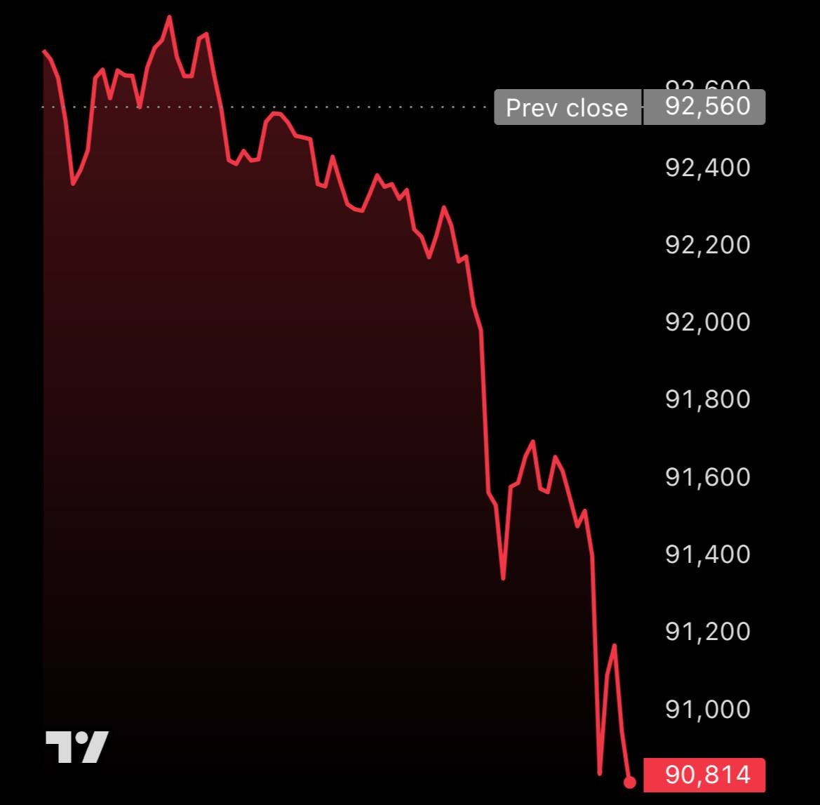 Documenting Saylor tweet media