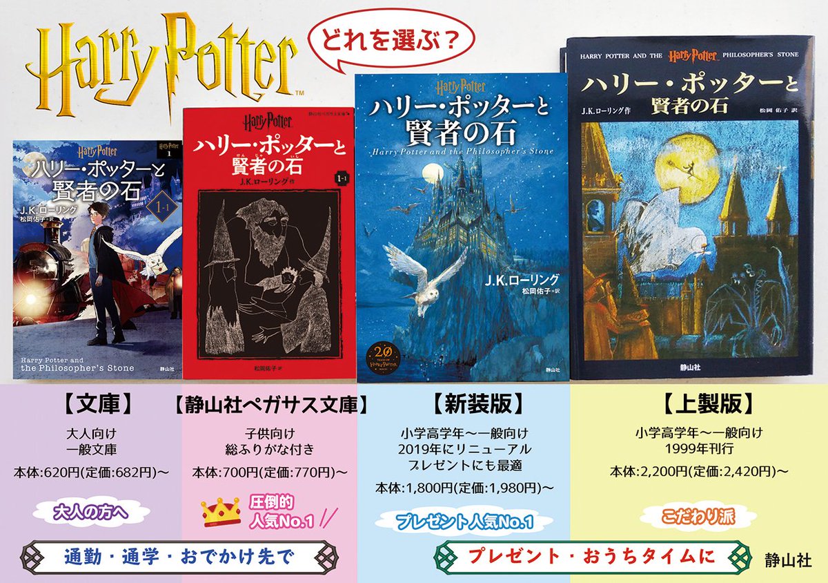 ★ハリー・ポッター 新書サイズ　本編17冊　静山社ペガサス文庫 ☆ハリー・ポッター 新書サイズ 本編17冊 静山社ペガサス文庫