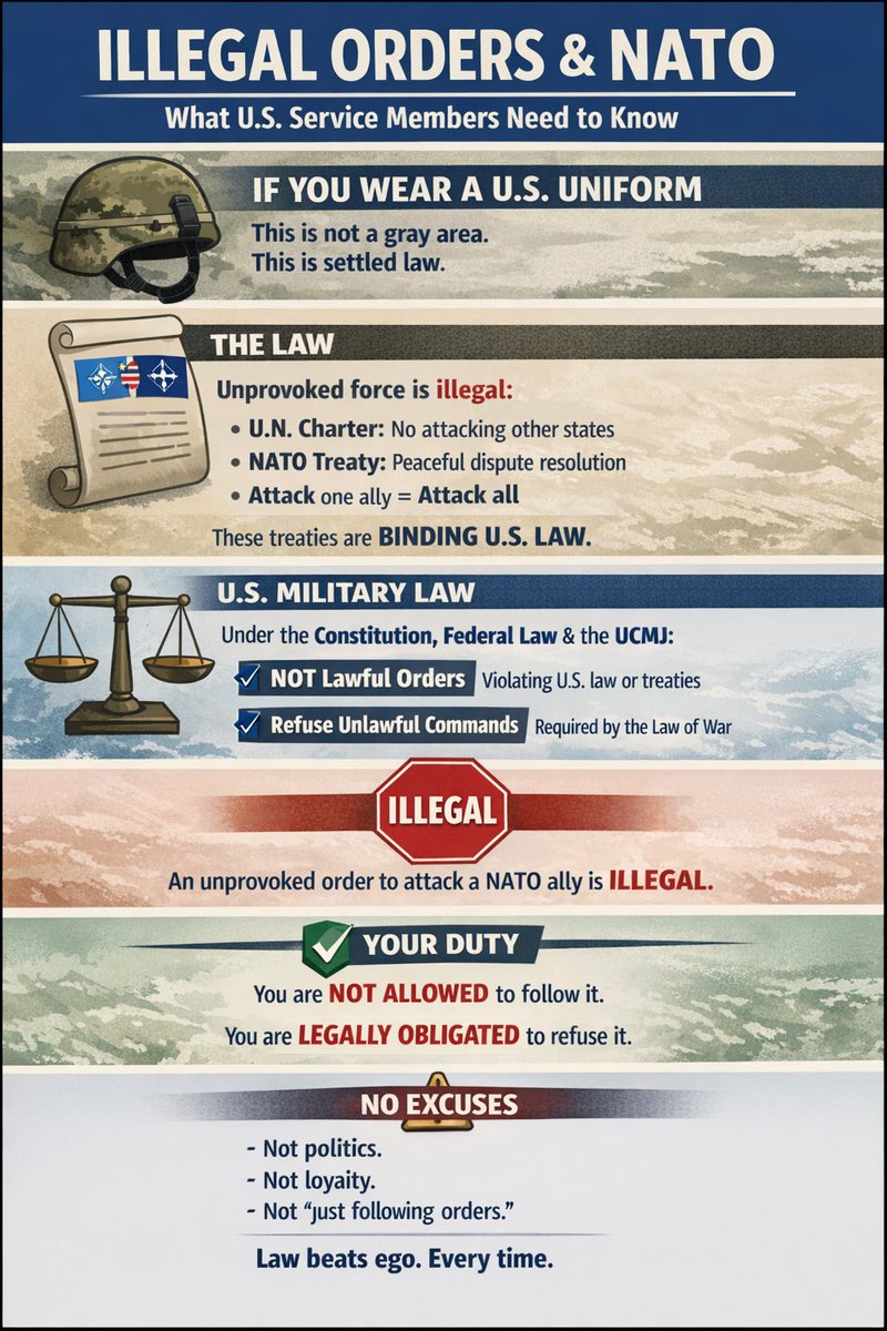 SkylineReport's tweet image. If you wear a U.S. uniform, this isn’t complicated.

The U.N. Charter bans unprovoked force. NATO treaty law requires peaceful resolution and treats an attack on one ally as an attack on all. Those treaties are binding U.S. law. Under the Constitution, federal law, and the UCMJ,…